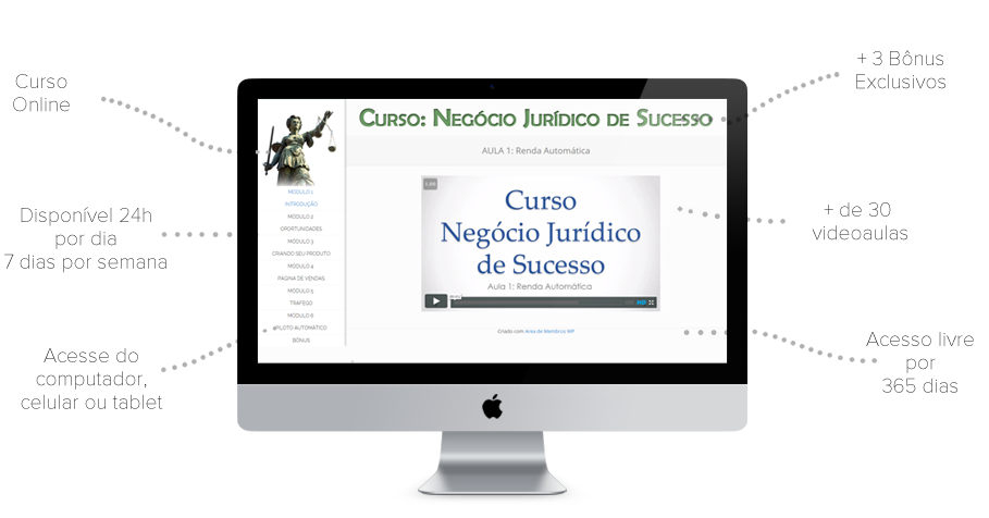 NEGÓCIO JURIDICO DE SUCESSO - Advogados Empreendedores